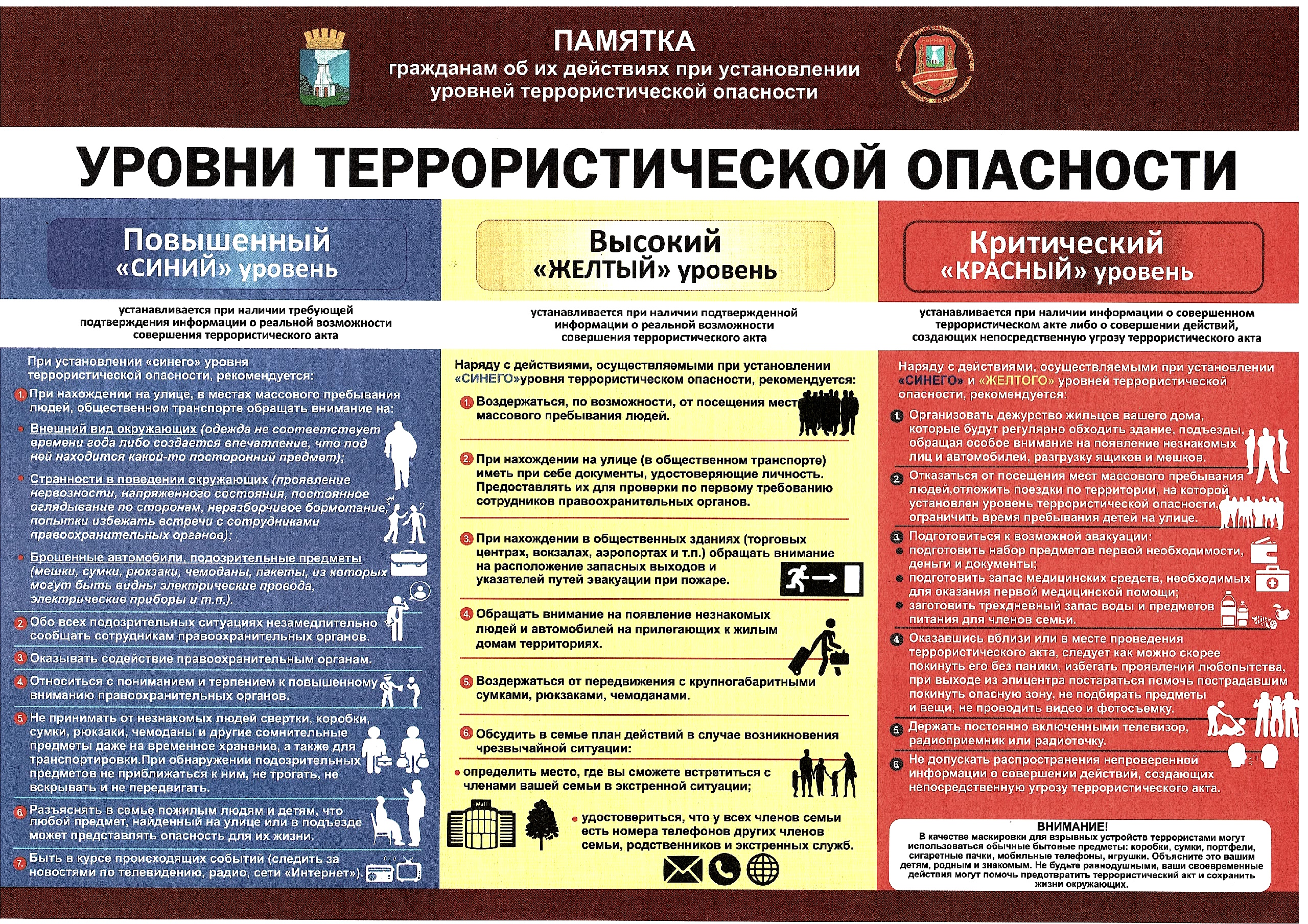 Памятки.