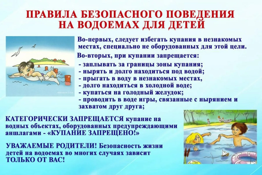 Безопасность детей на водных объектах.