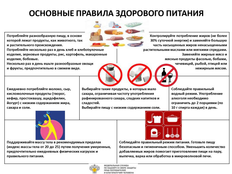«Горячая линия» по вопросам организации питания в общеобразовательных организациях открыта в Управлении Роспотребнадзора по Алтайскому краю.