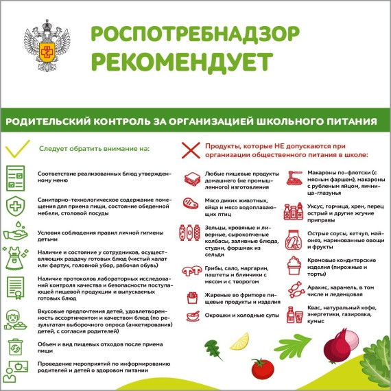 «Горячая линия» по вопросам организации питания в общеобразовательных организациях открыта в Управлении Роспотребнадзора по Алтайскому краю.