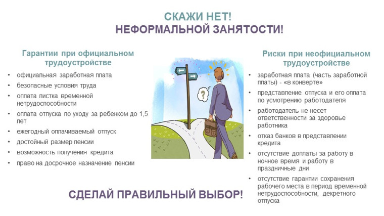 Управление по труду и занятости населения Алтайского края.